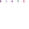 3x3魔方口诀七步公式(3＊3魔方高级玩法)